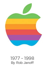 Rob Janoffの掲載図。緑、黄、オレンジ、赤、紫、青の帯を持つAppleの旧ロゴ。1977–1998、By Rob Janoffの表記を含む。